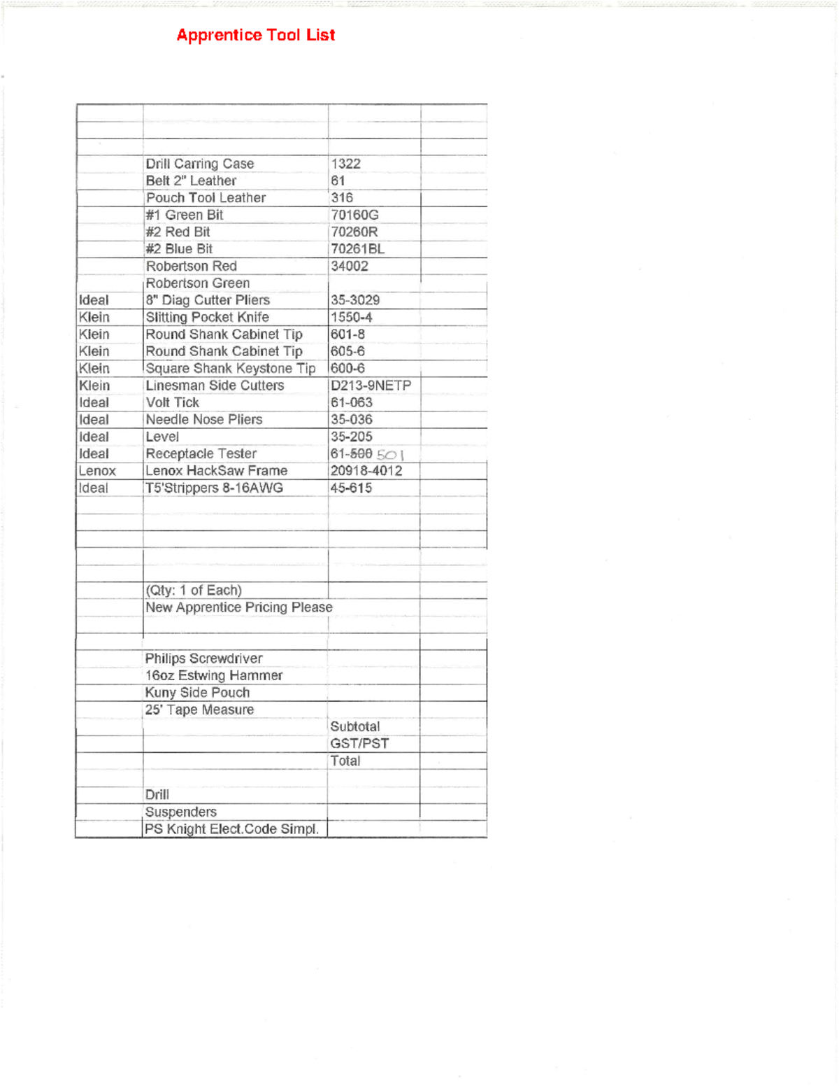 Apprentice Tool List 2050tgq - (Qty: 1 of Each) Drill Suspenders ...