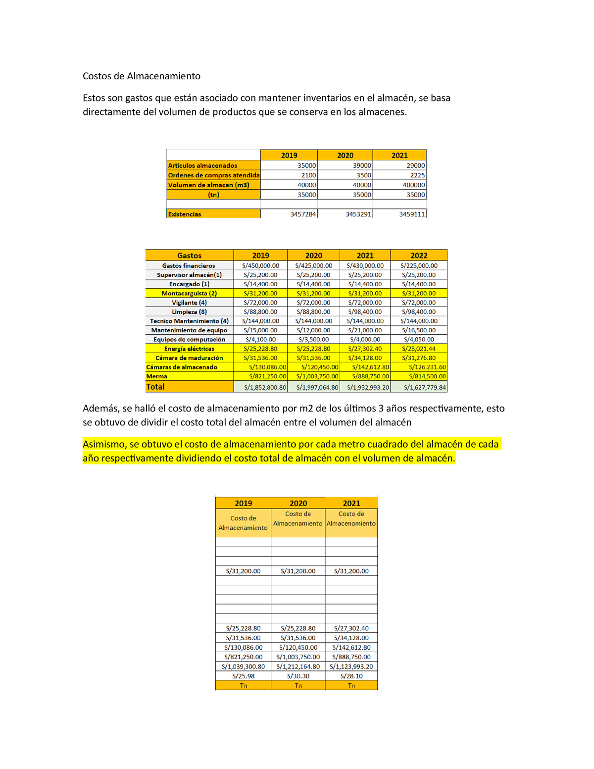 Costos De Almacenamiento Costos De Almacenamiento Estos Son Gastos Que Están Asociado Con 1185