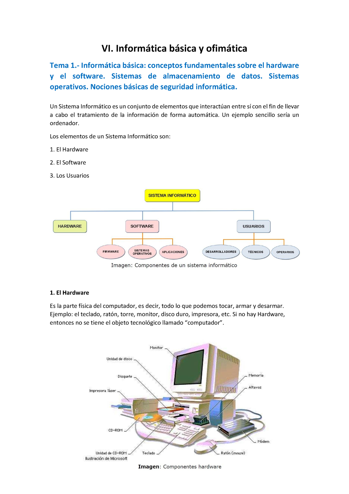 Tema 1.- Informática Básica Conceptos Fundamentales Sobre El Hardware Y ...