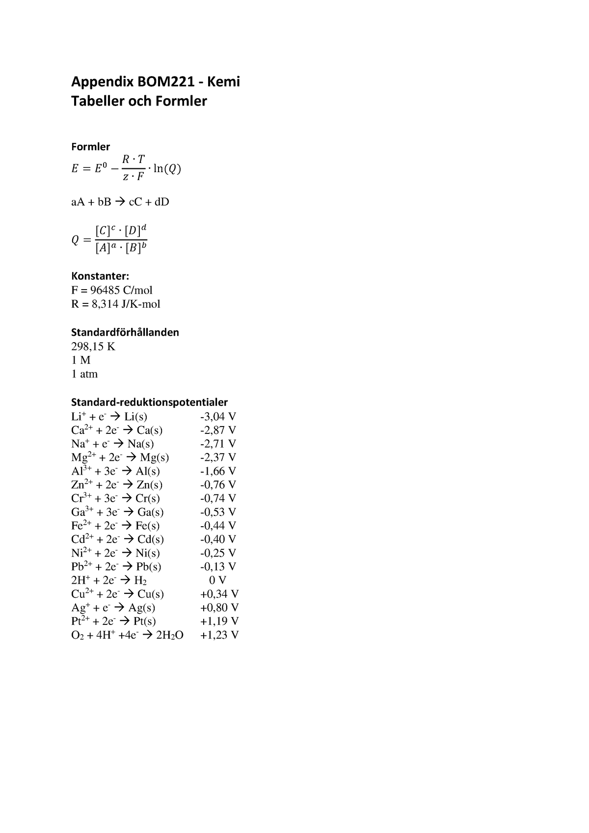 Formelsamling Kemi 2018 - Appendix BOM221 - Kemi Tabeller Och Formler ...