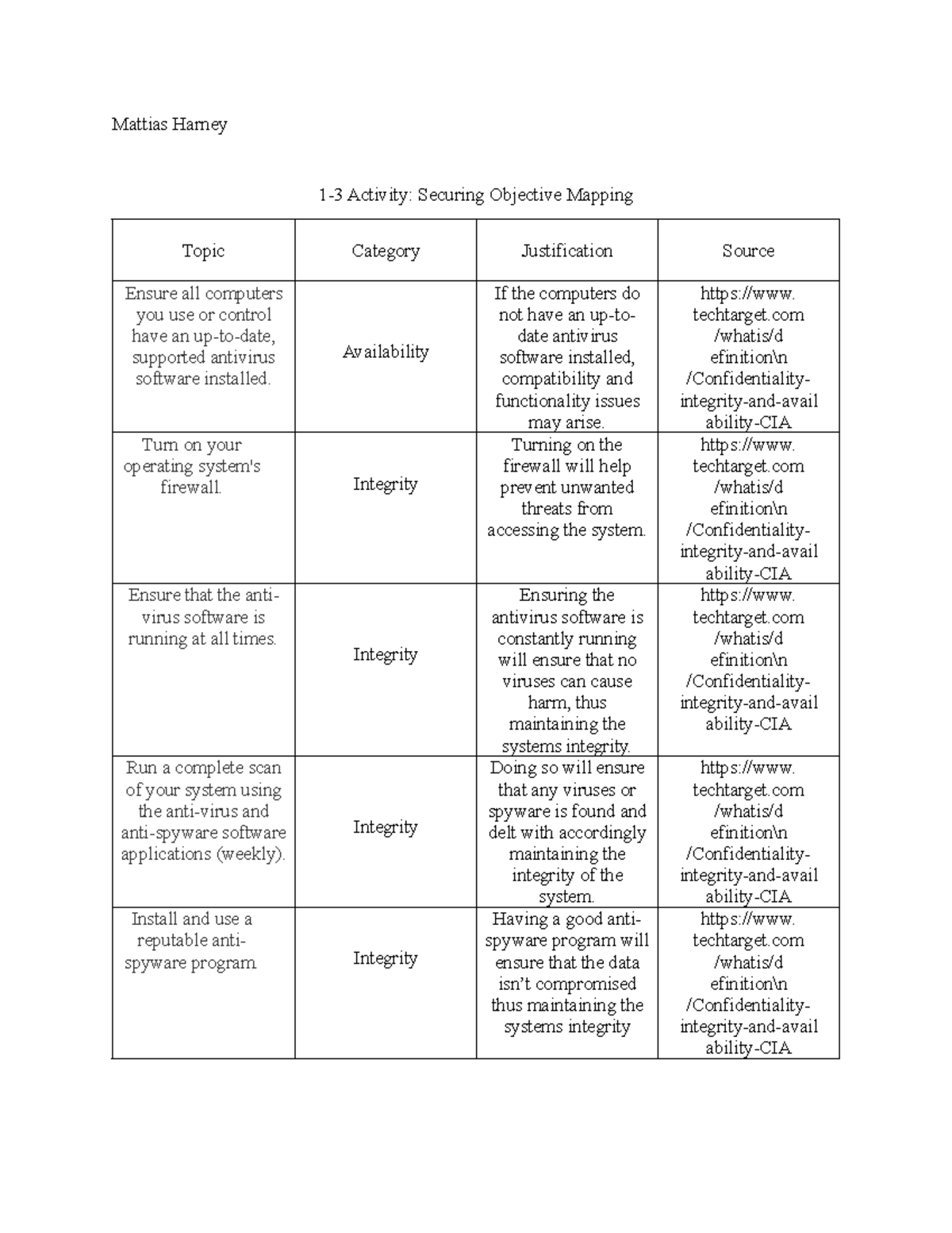 1-3 Activity - Mattias Harney 1-3 Activity: Securing Objective Mapping ...