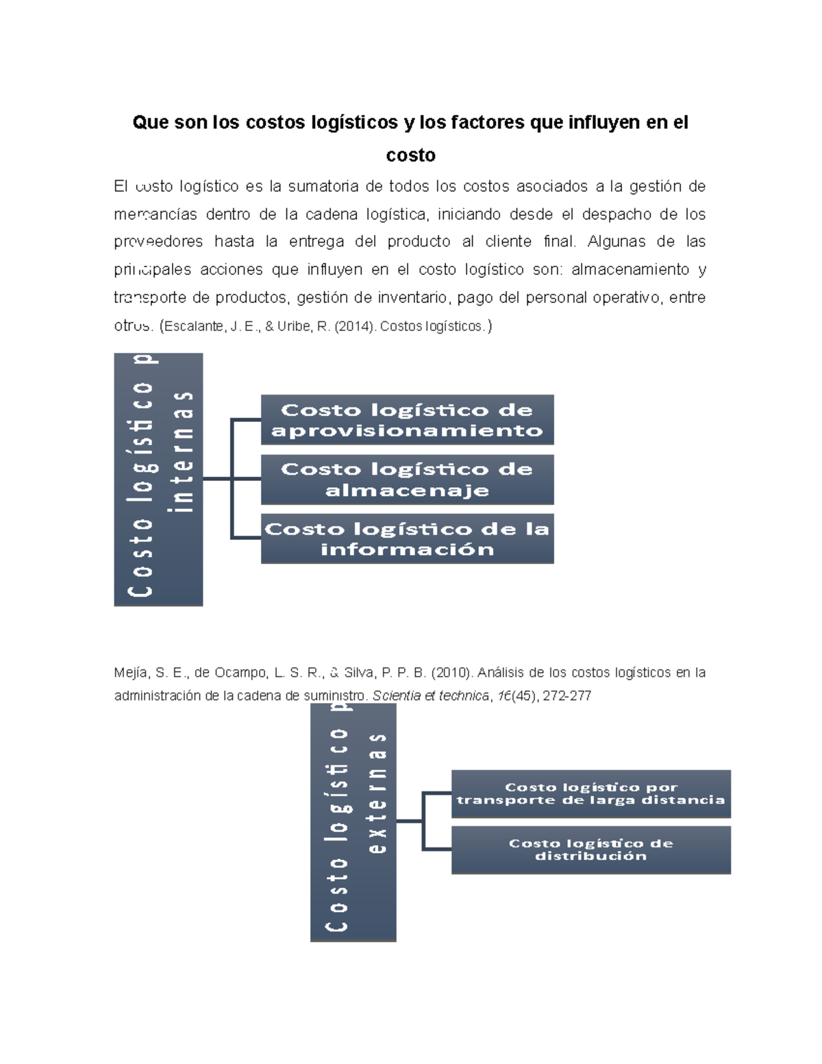 Que son los costos logísticos y los factores que influyen en el costo ...