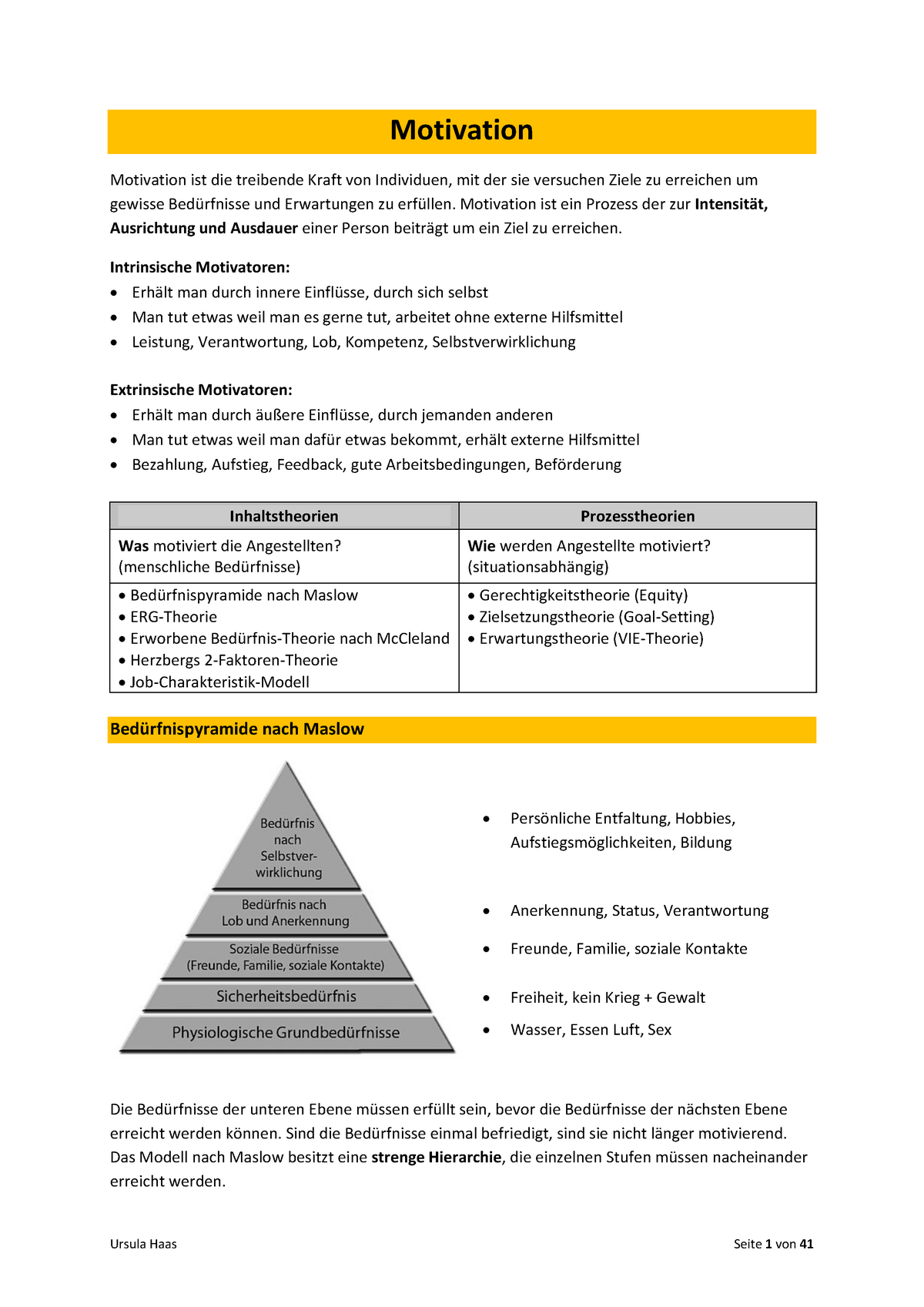 Zusammenfassung Personal Und Unternehmensfu Hrung - Motivation ...