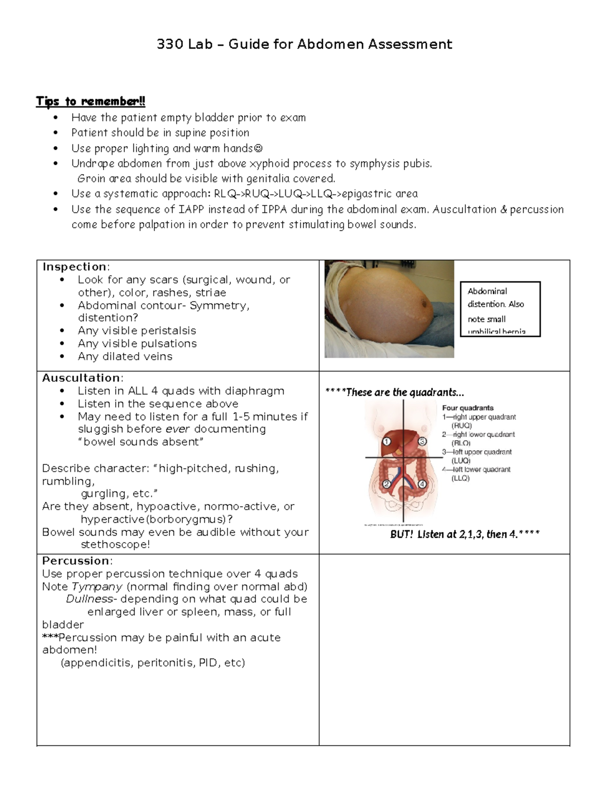 lab assignment assessing the abdomen