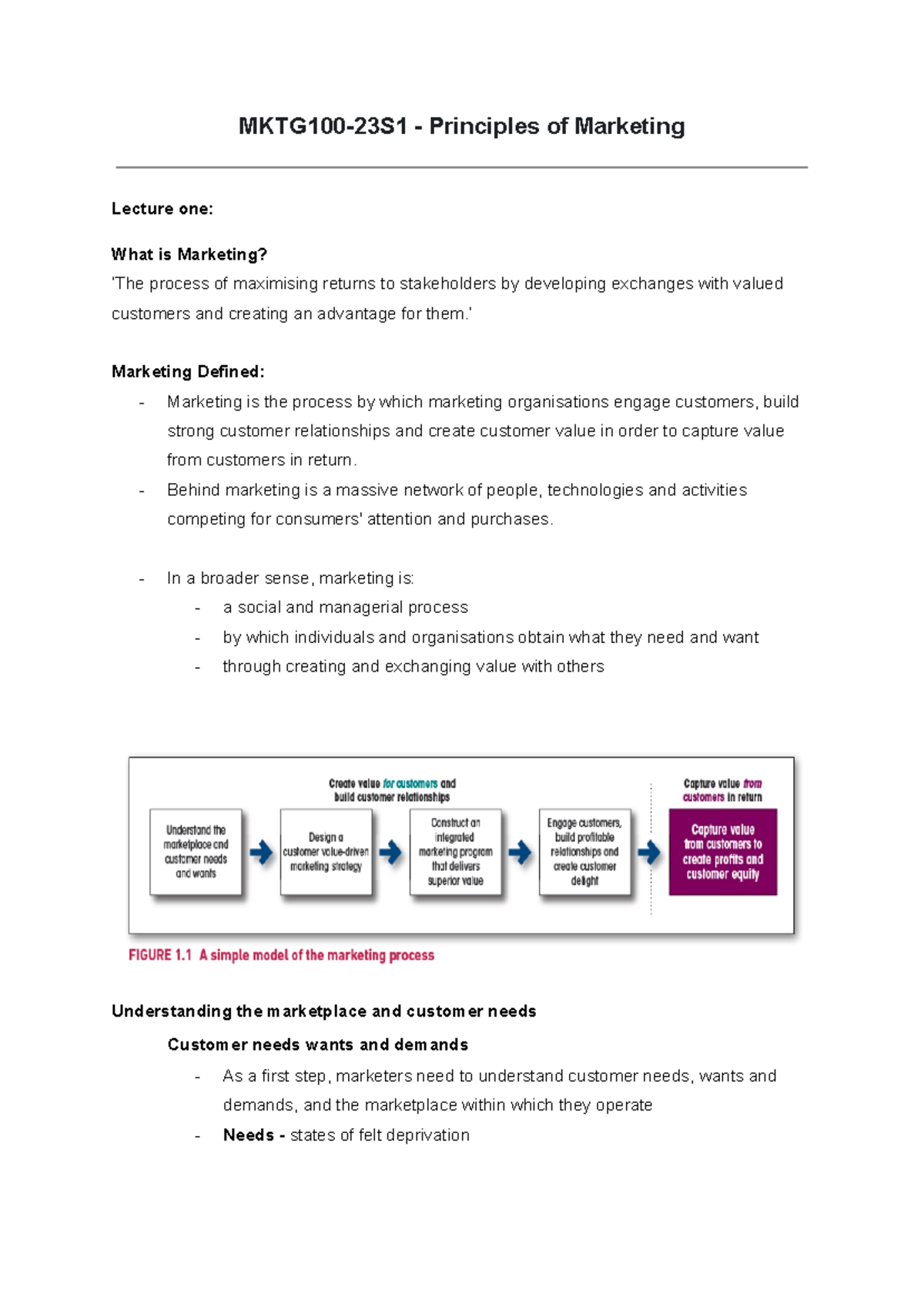 MKTG100-23S1 - Principles Of Marketing - Google Docs - MKTG100-23S1 ...