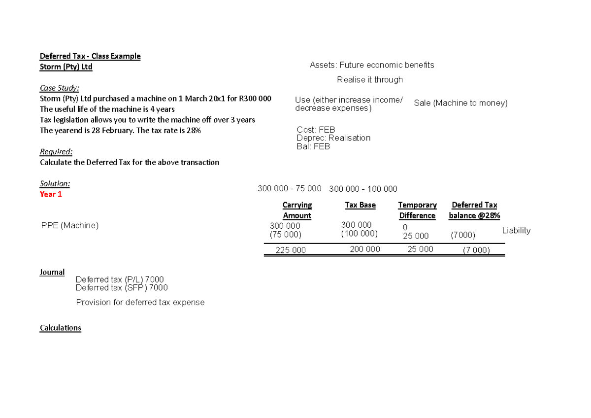 Class example 1 - Deferred Tax -­‐ Class Example Storm (Pty) Ltd Case ...