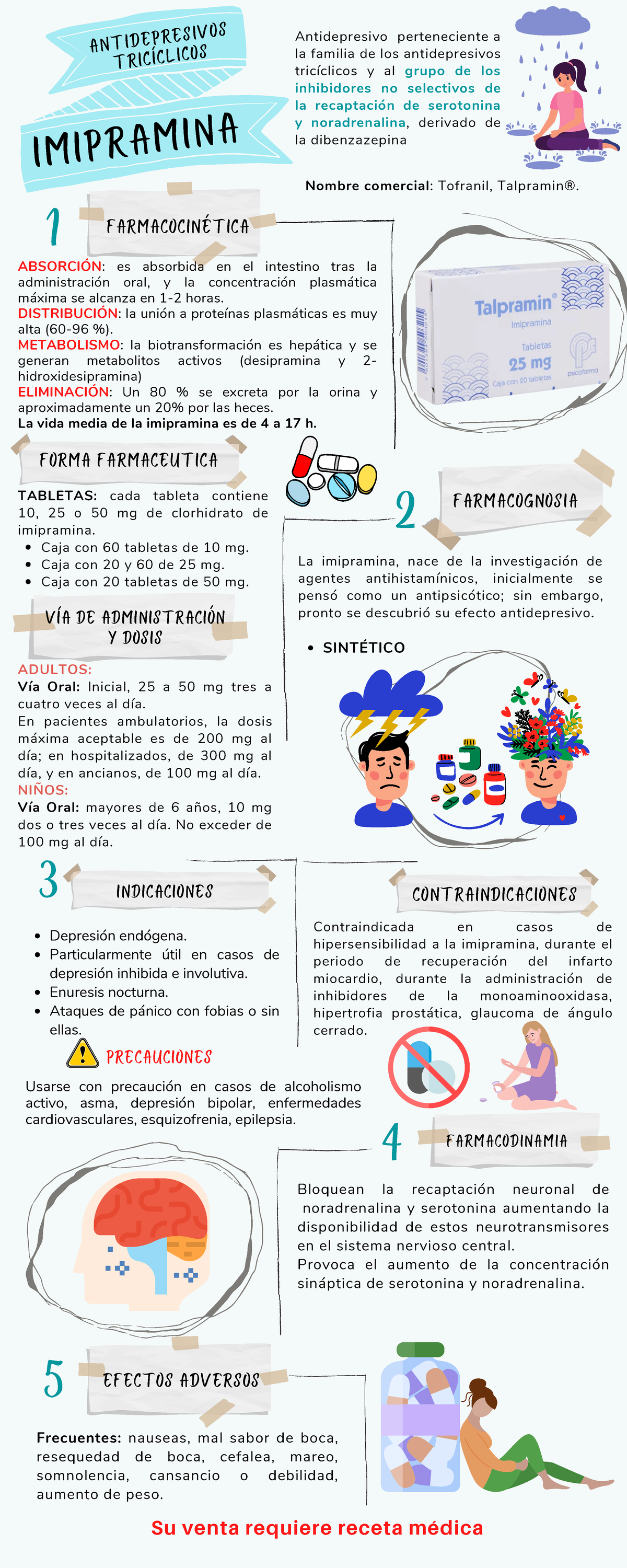 Inhibidores no selectivos de la recaptura de serotonina y noradrenalina