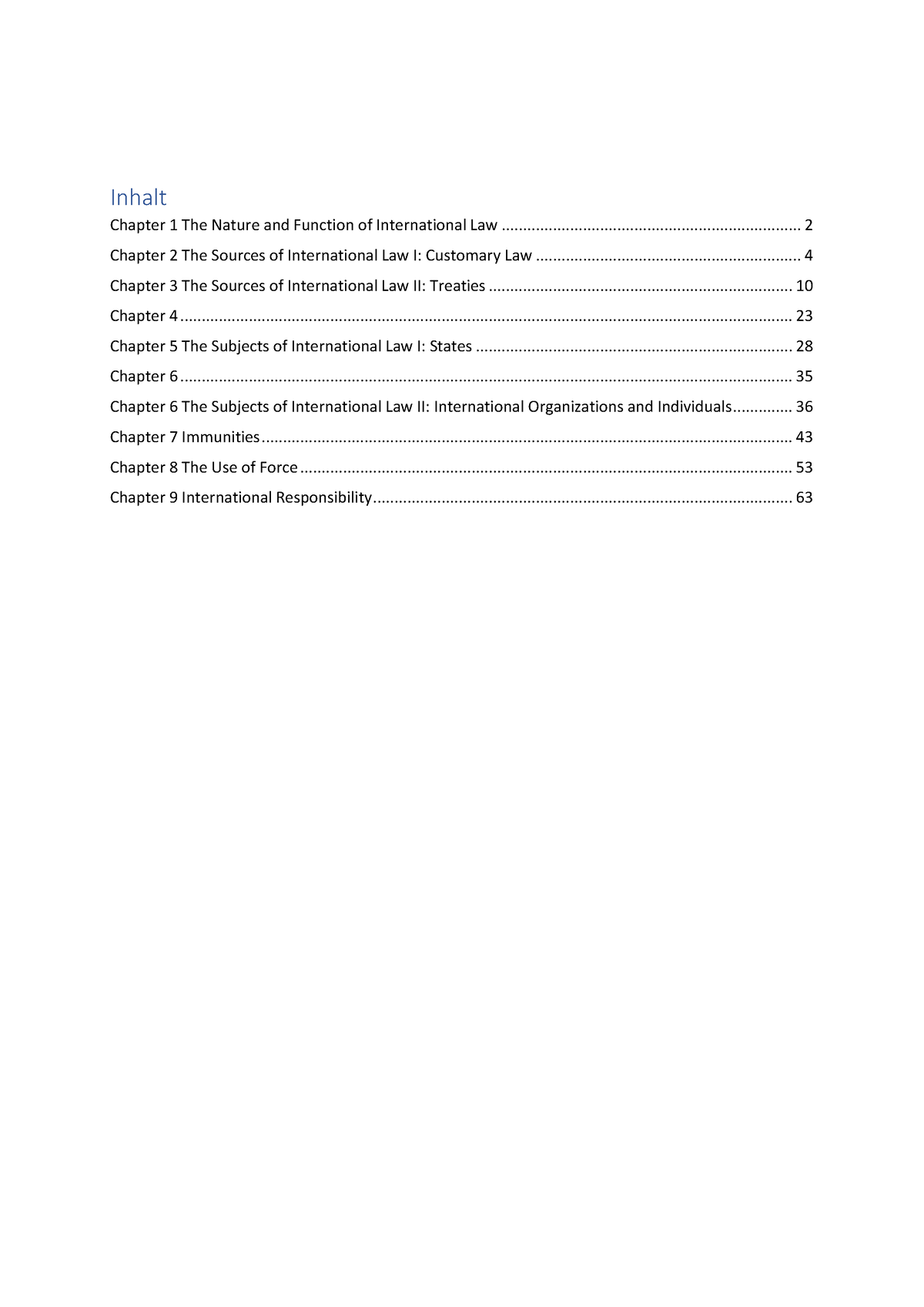 kurs-principles-of-international-law-zusammenfassung-2021-ws-inhalt