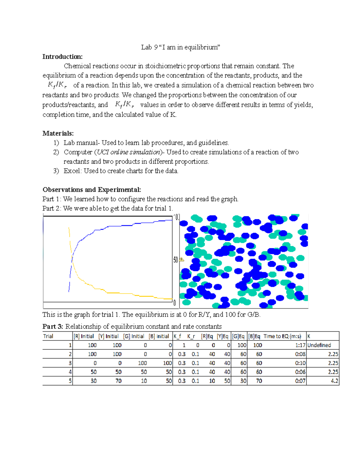 Chem lab 9 chem 106 Lab 9 “I am in equilibrium” Introduction