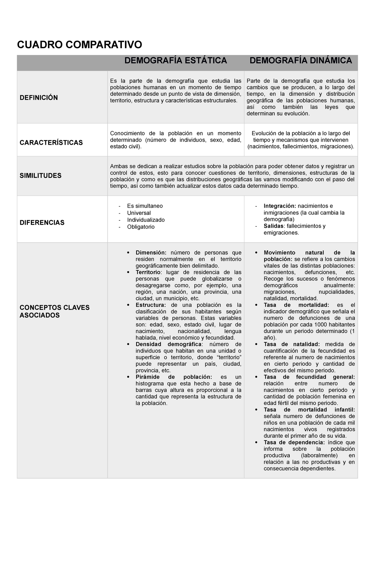 Salud Publica Y Nutricion Cuadro Comparativo Act La Salud Publica Y Hot Sex Picture 