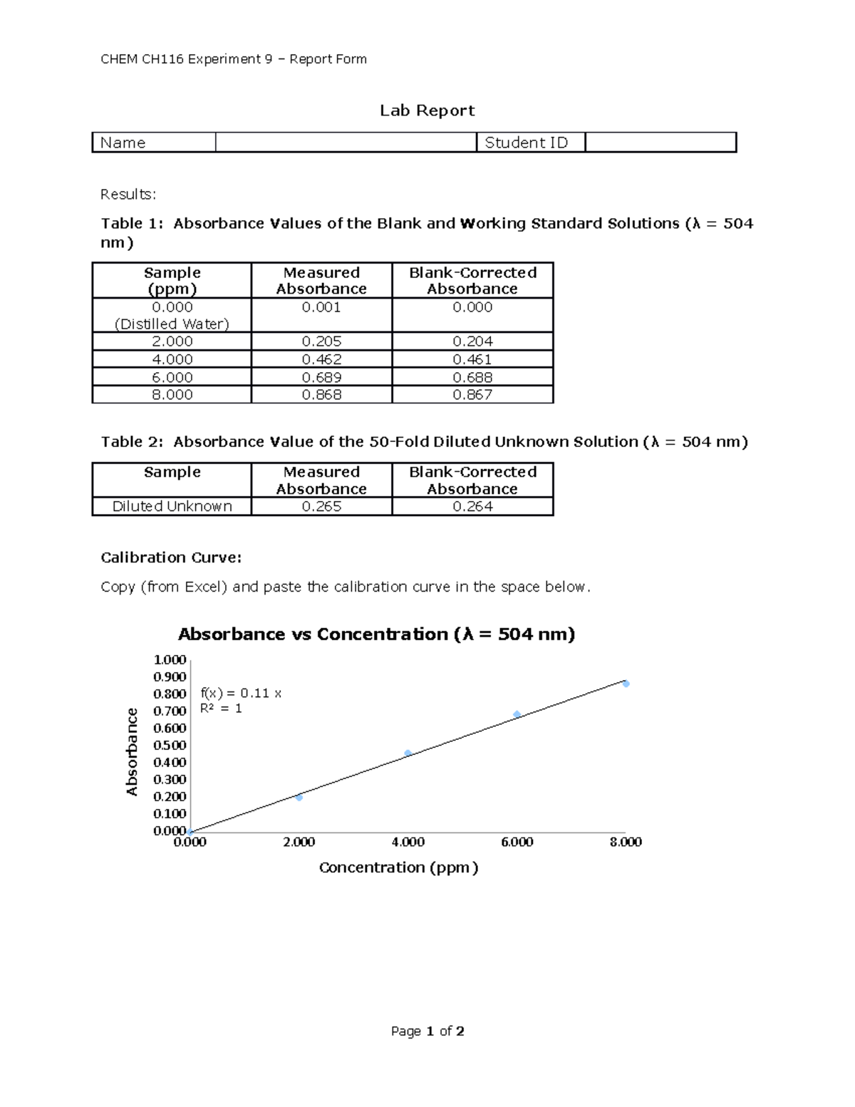 CHEM CH116 Experiment 9 Even More Dilutions CHEM CH116 Experiment 9