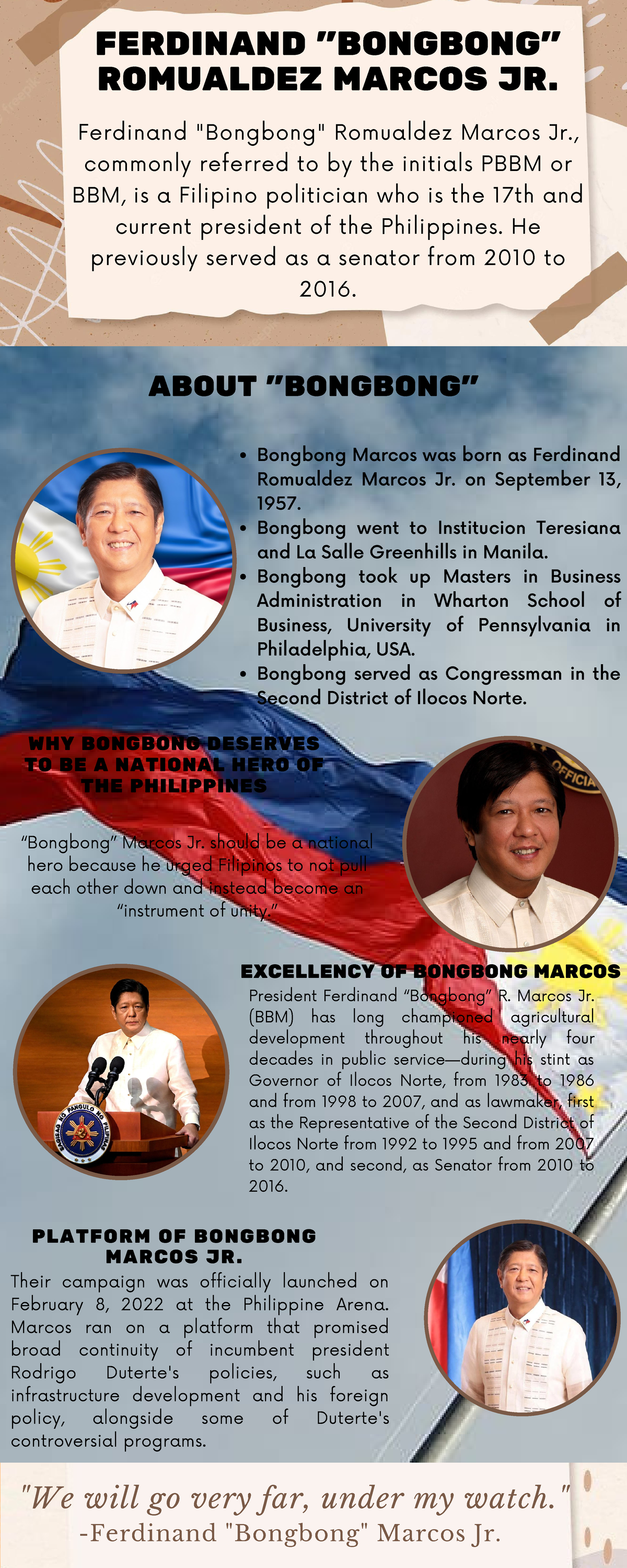 Tagose-Infographic - NEED THIS TO HAVE A SOURCE - WHY BONGBONG DESERVES ...