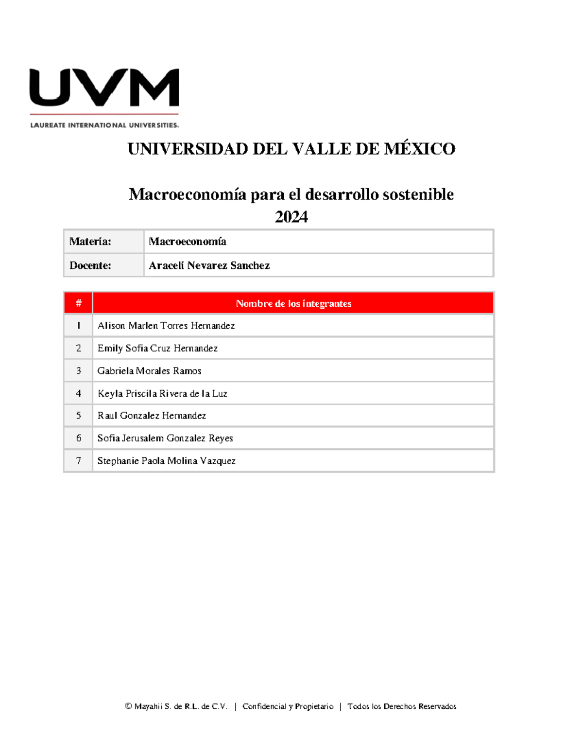 A1 Macro UNIVERSIDAD DEL VALLE DE MÉXICO Macroeconomía para el desarrollo sostenible 2024