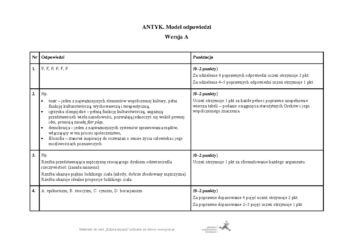 Antyk Sprawdzian Z Polskiego Technikum
