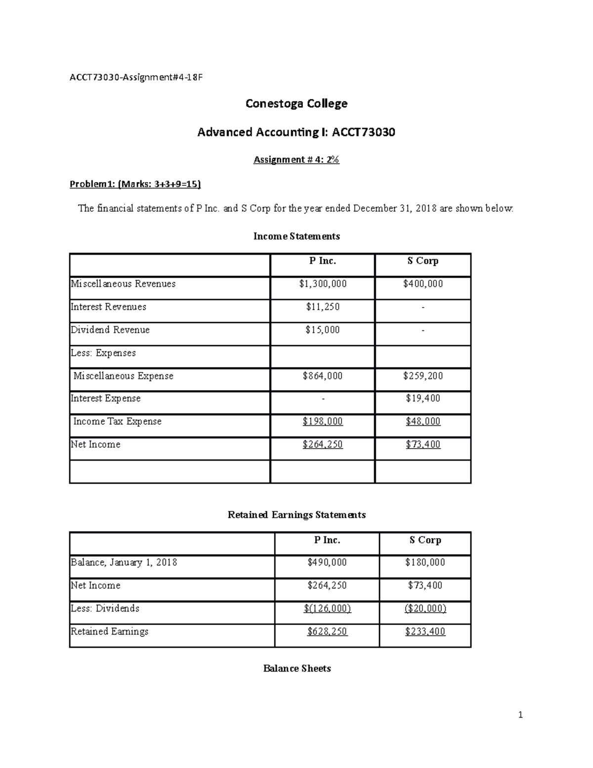 ACCT73030Assignment 4F181 ACCT73030Assignment418F Conestoga