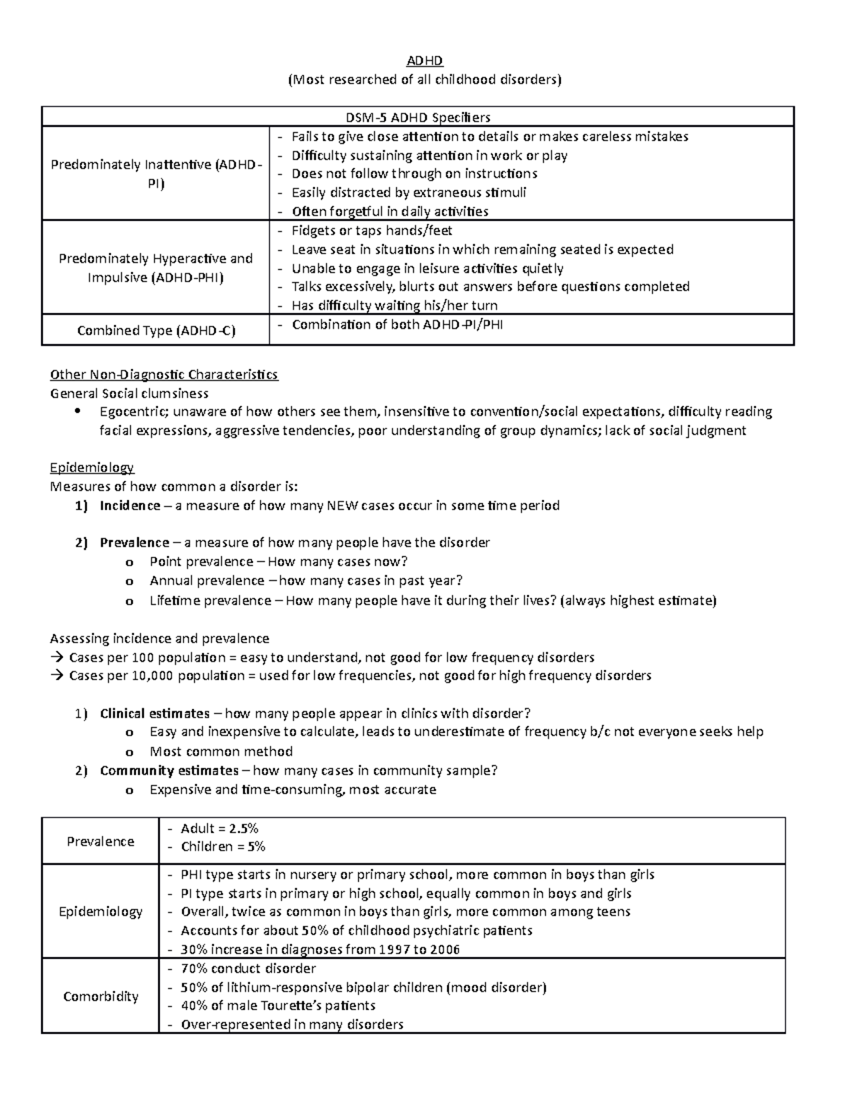 2AP3 Slide 2 - Lectures notes/summary of ADHD - ADHD (Most researched ...