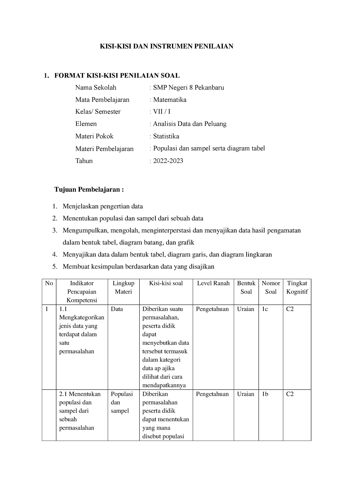 KISI-kisi Dan Penilaian - KISI-KISI DAN INSTRUMEN PENILAIAN 1. FORMAT ...