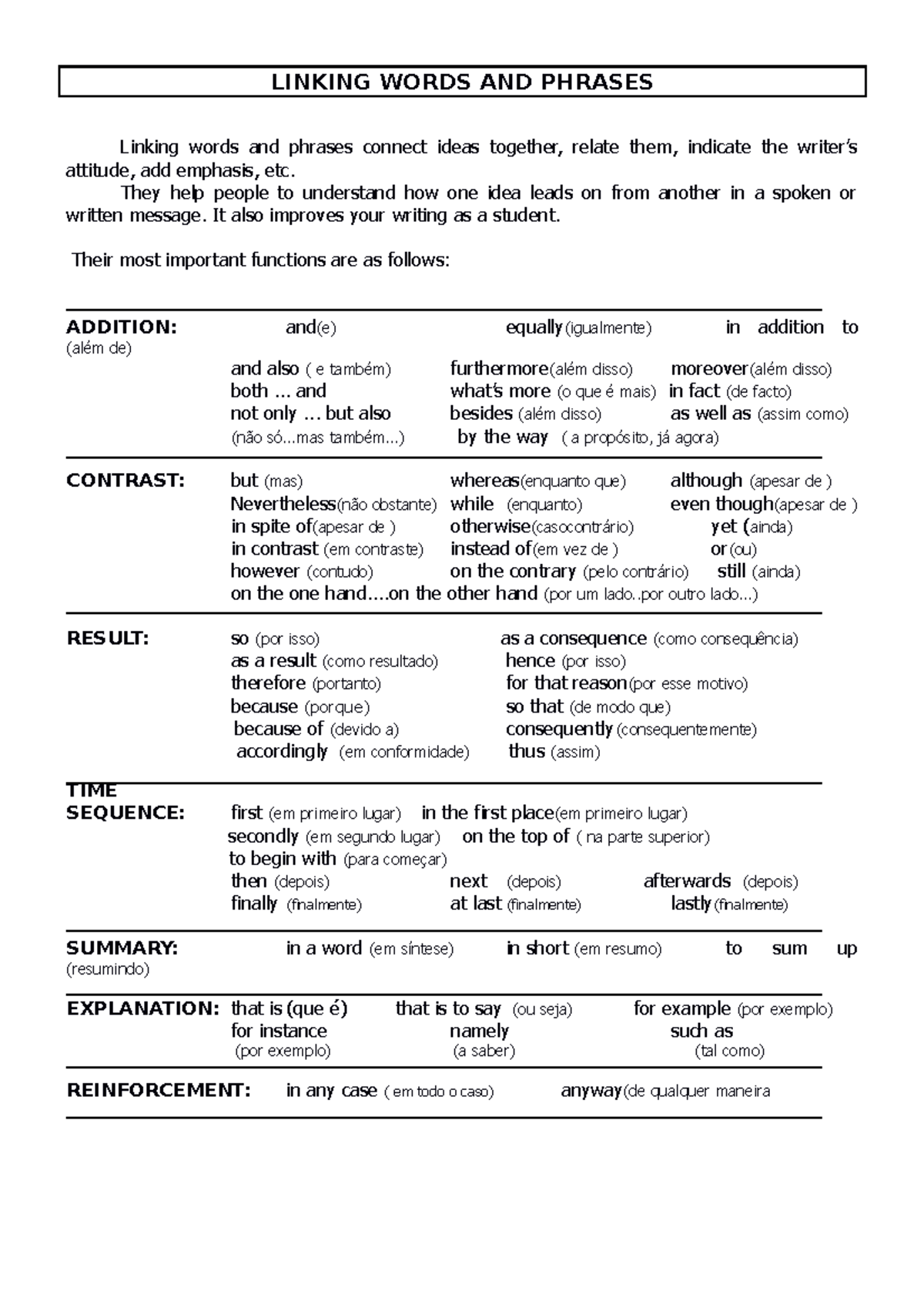 Linking Words AND Phrases - LINKING WORDS AND PHRASES Linking words and ...