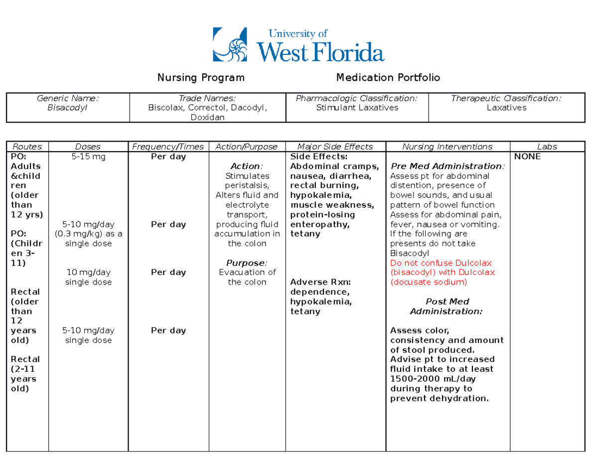 Bisacodyl Drug Card Nursing Program Medication Portfolio Generic