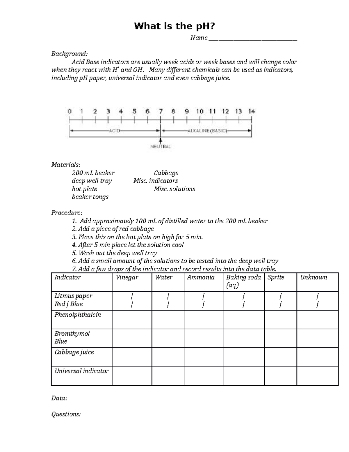 Unit 11b Acid Base indicators lab What is the pH? Name