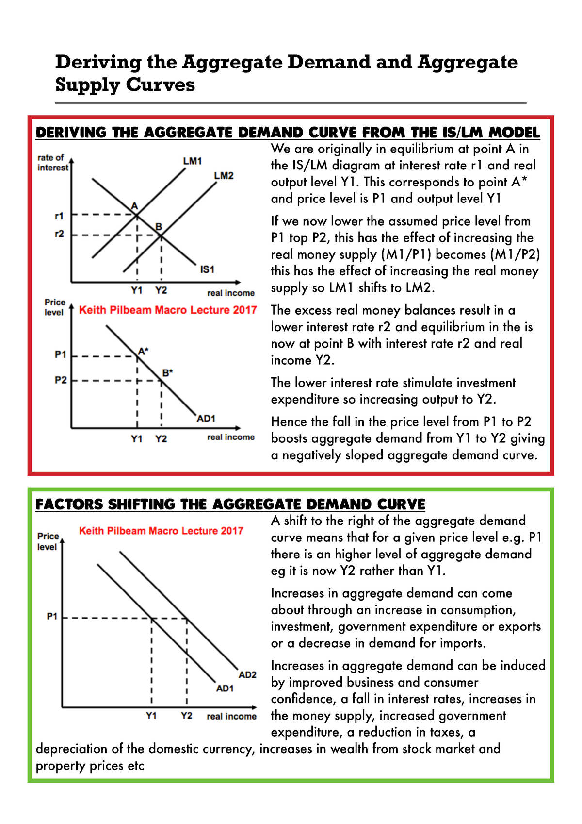 deriving-the-aggregate-demand-and-aggregate-supply-curves-deriving