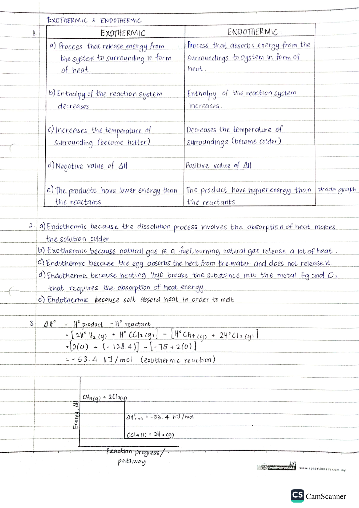 Tutorial Chapter 1 - Student's answers - Applied Sciences - Studocu