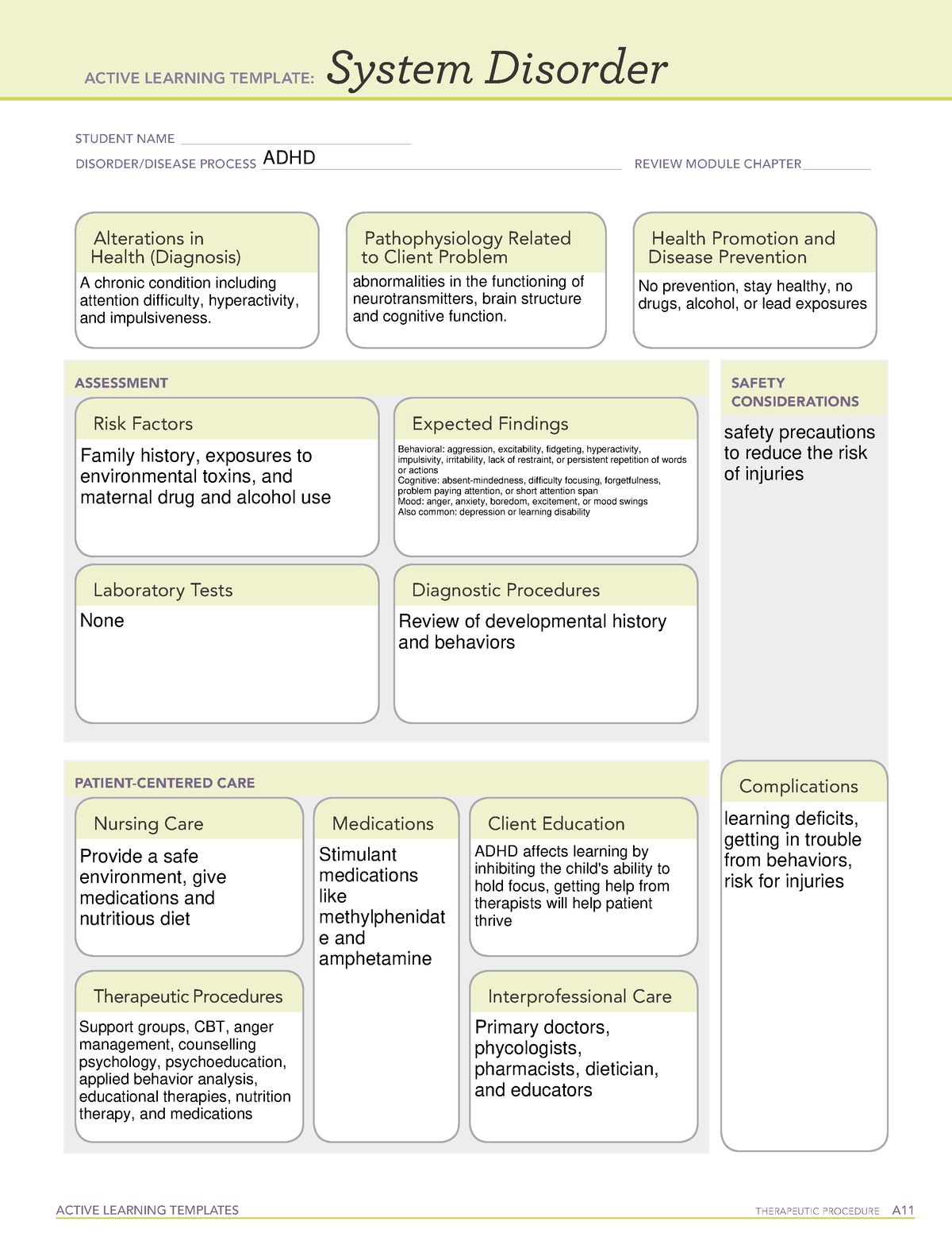 ADHD System Disorder Template ATI ACTIVE LEARNING TEMPLATE System