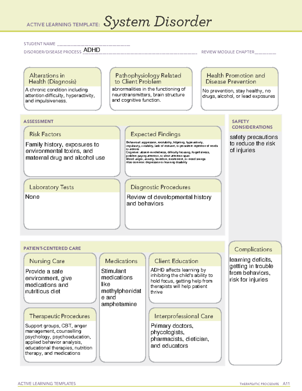 ADHD System Disorder Template ATI - ACTIVE LEARNING TEMPLATE: System ...