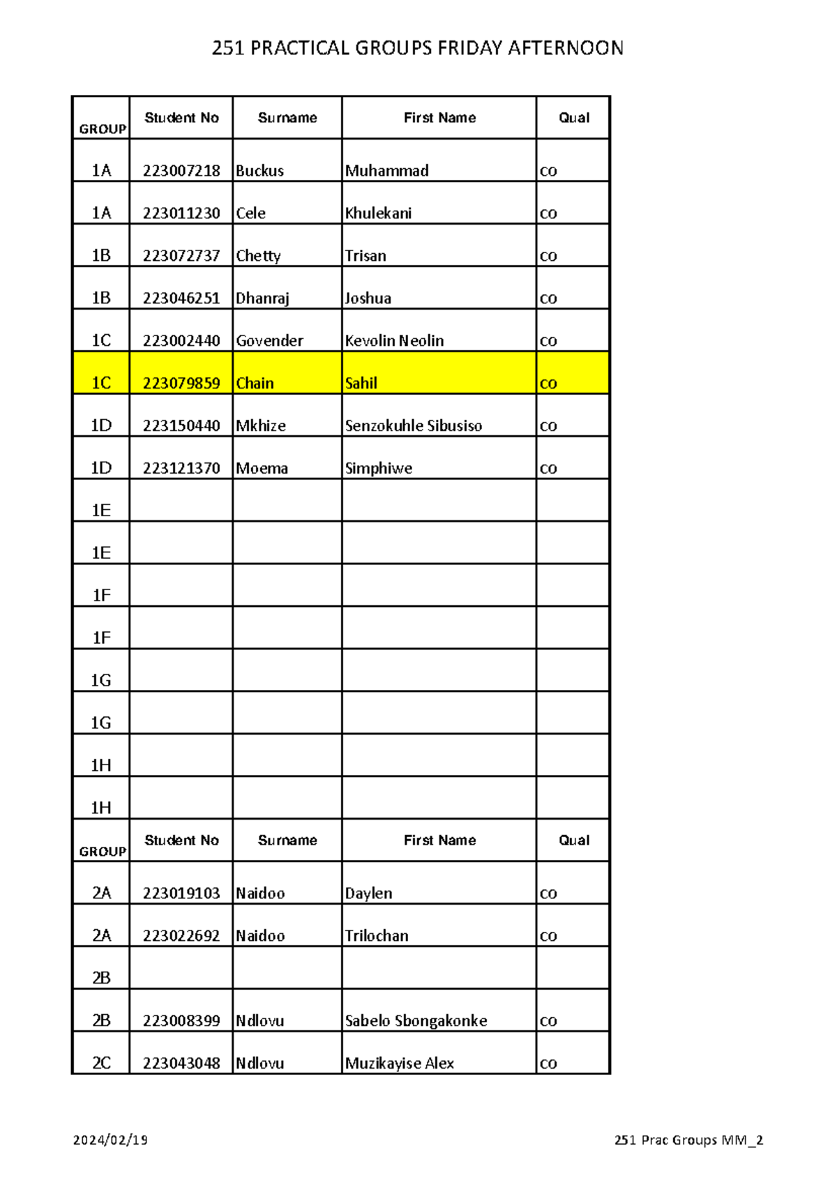 251 Prac Groups MM 2 - It is the practical timetable. - GROUP Student ...