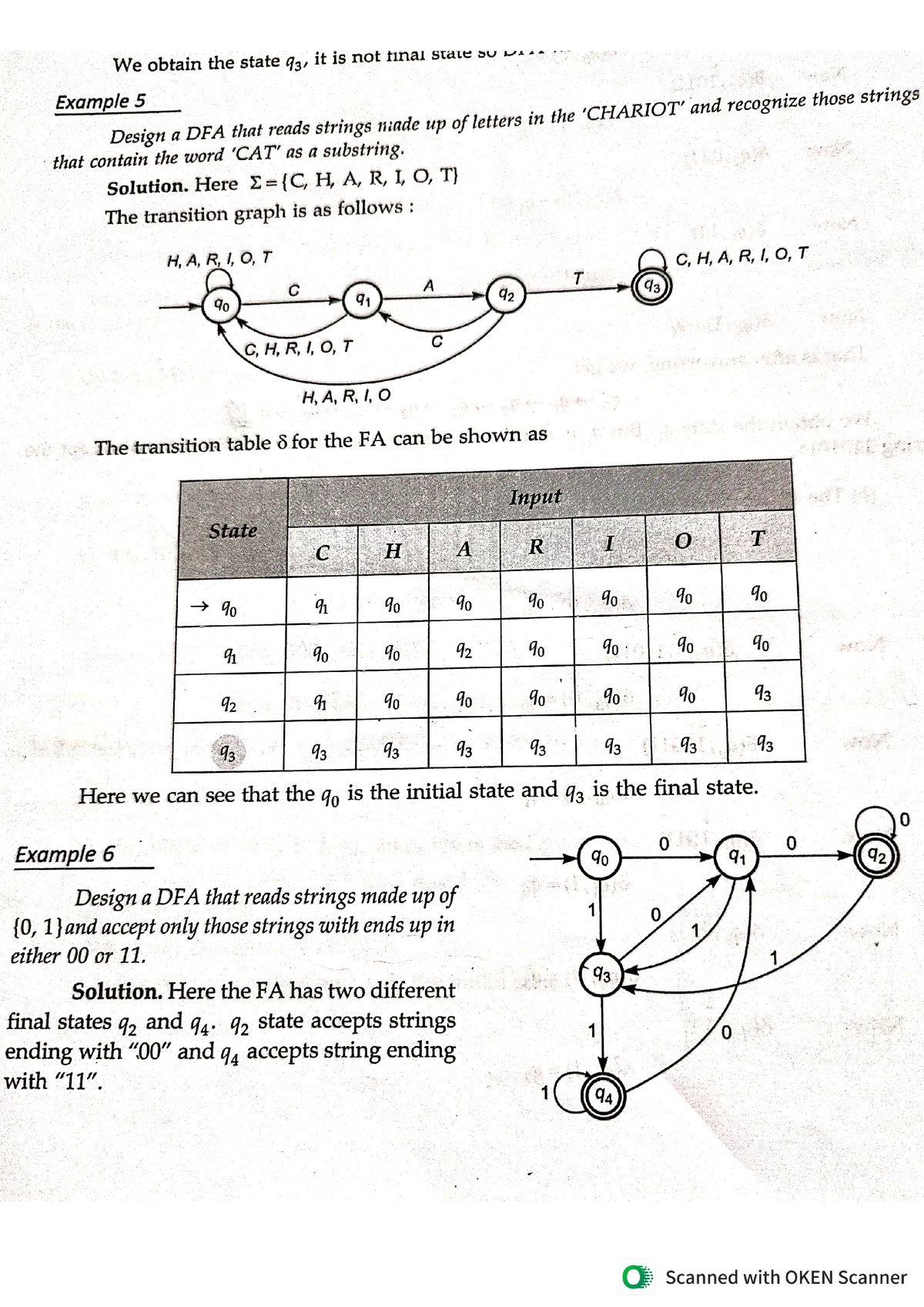 Question For Practice - B.tech - Studocu