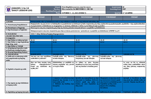 DLL English 4 Q1 W4 - daily lesson log for teachers - GRADES 1 to 12 ...