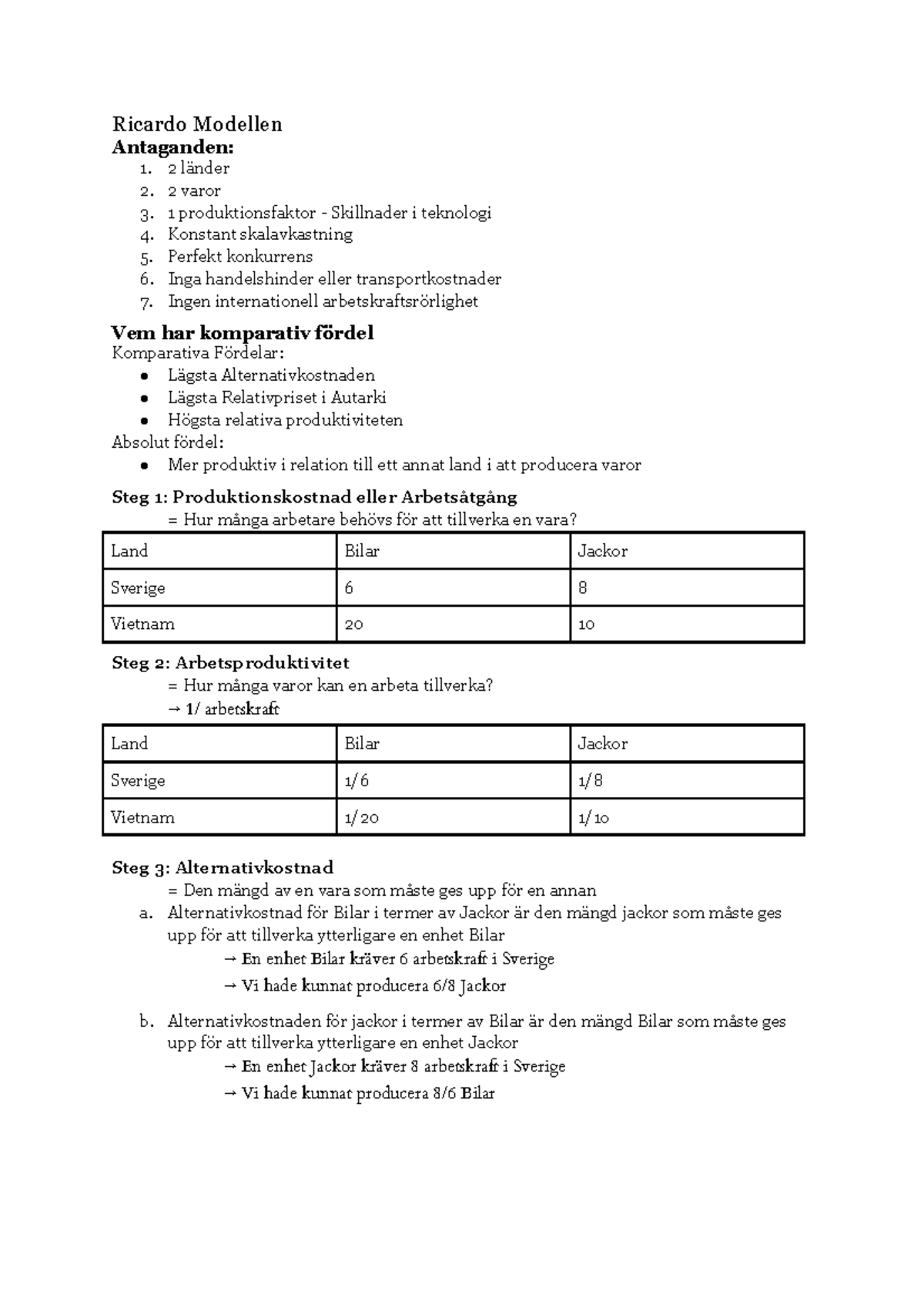 Internationell Sammanfattning - Ricardo Modellen Antaganden: 2 Länder 2 ...
