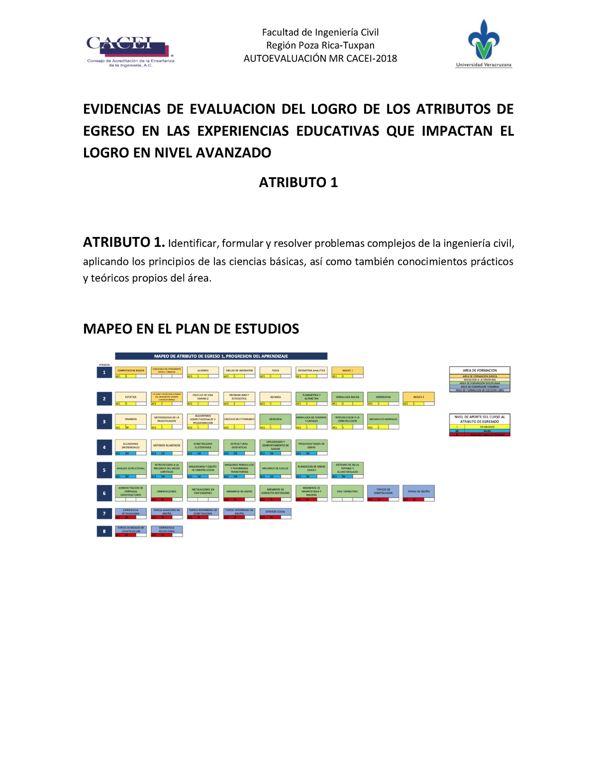 Atributo-DE- Egreso-N- Ejemplo - RegiÛn Poza Rica-Tuxpan AUTOEVALUACI”N ...