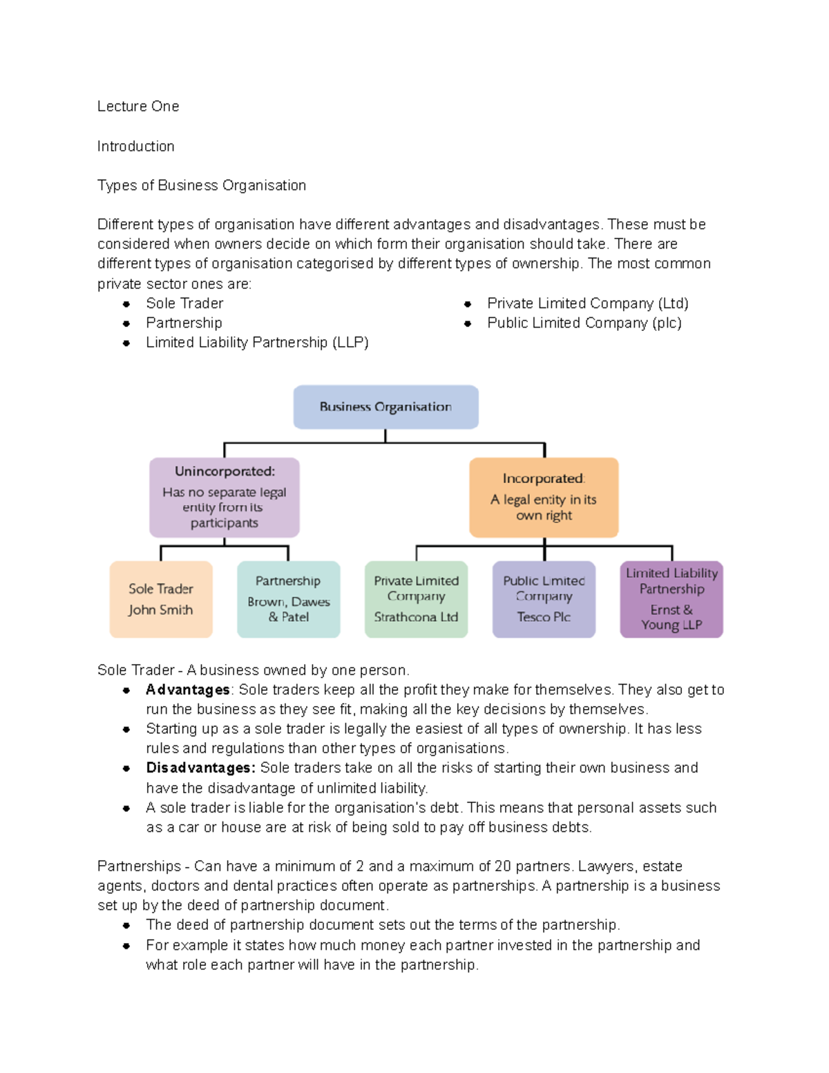 Law Of Business Organisations Lecture Notes - Lecture One Introduction ...