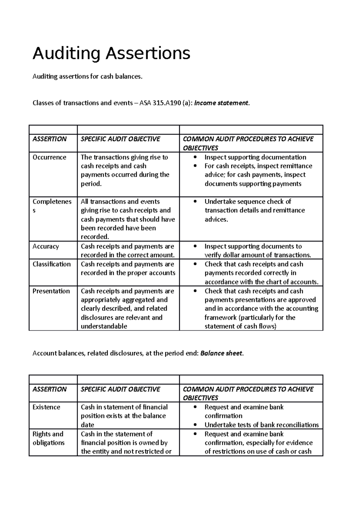 auditing-assertions-auditing-assertions-auditing-assertions-for-cash