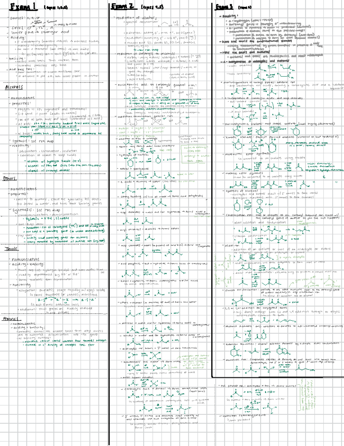 Crib Sheet Reactions - Exam/ (topics 1 , 2 , 3) ExamI (topics + , 5) Ex ...