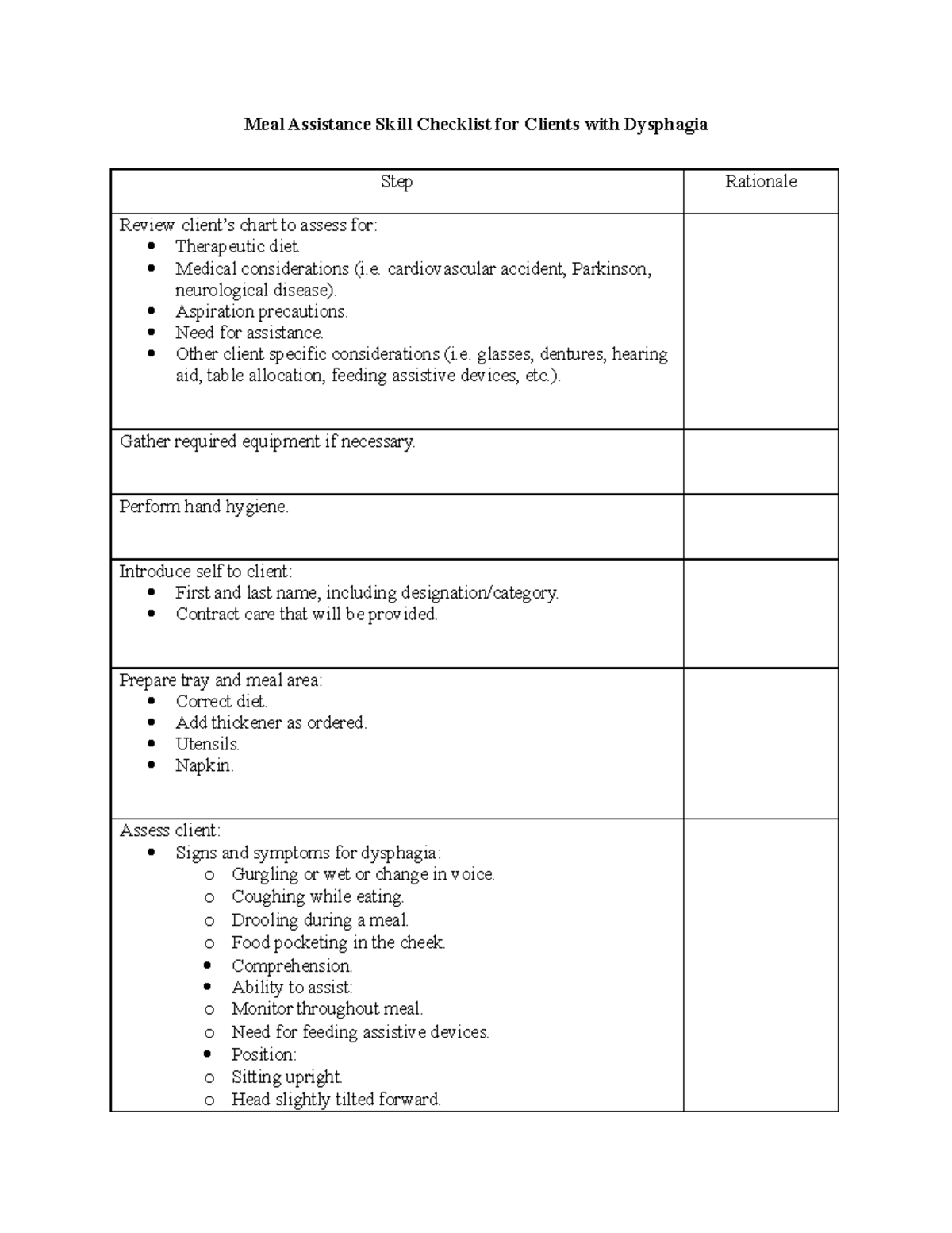 Meal Assistance Skill Checklist for Clients with Dysphagia - Medical ...