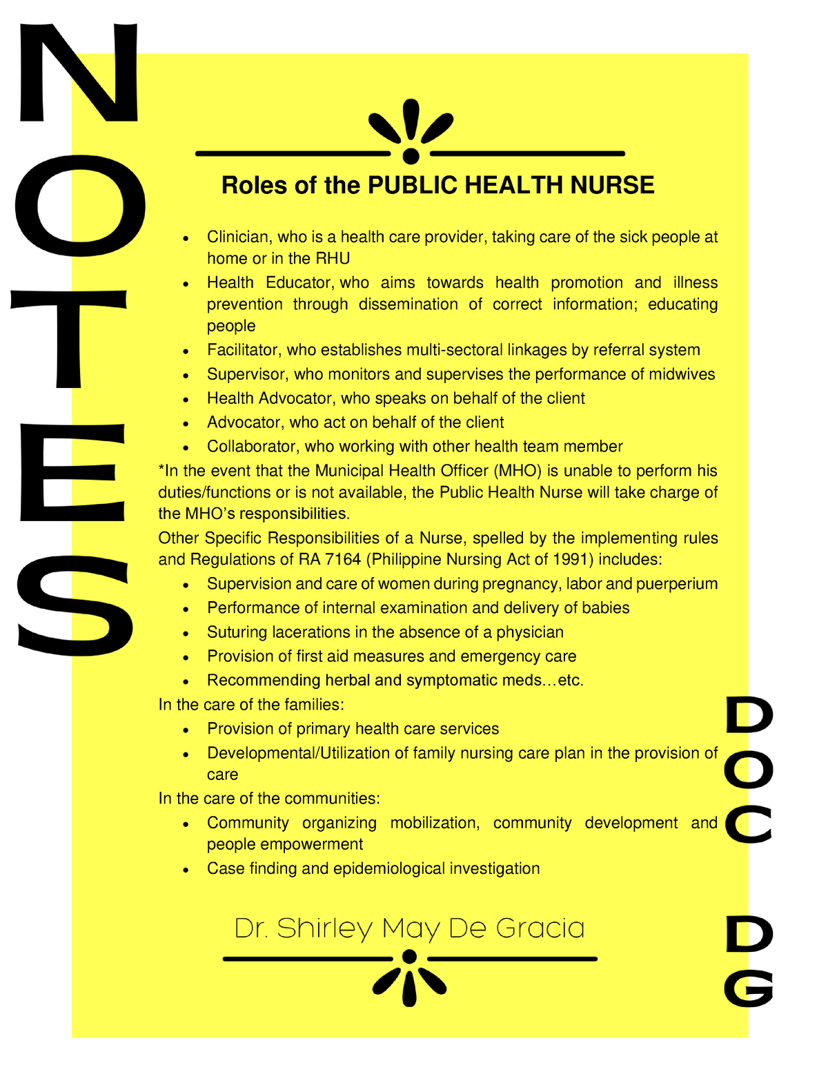 hww8lf5ww-roles-and-responsibilities-of-a-community-health-nurse