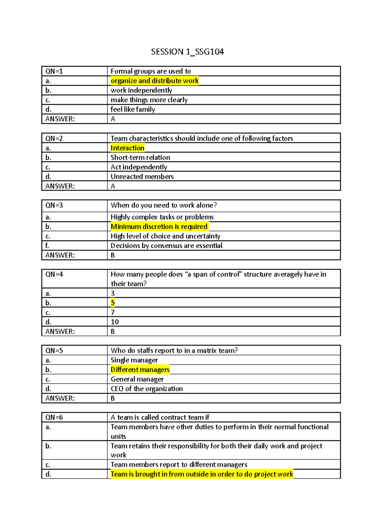 Session-I SSG104 (2023) - SESSION 1_SSG QN=1 Formal Groups Are Used To ...