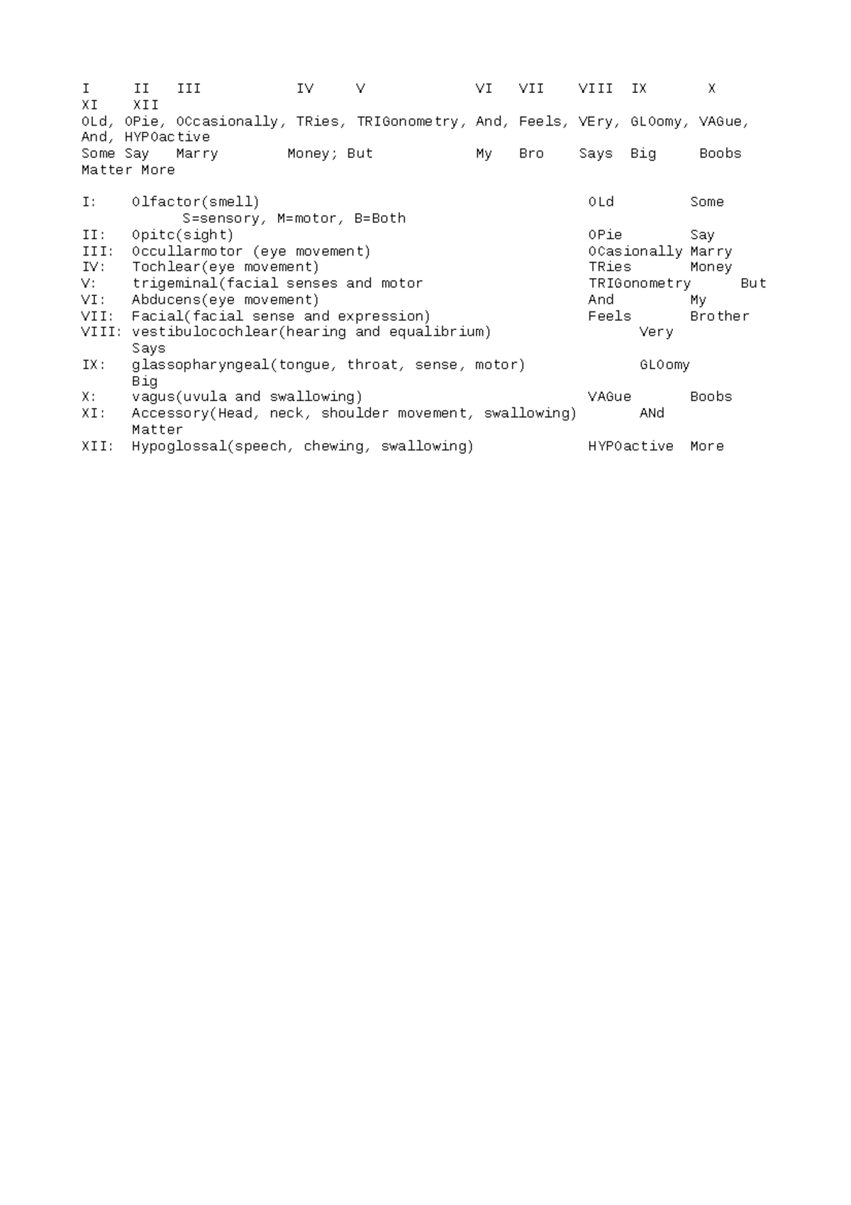 Cranial nerves 1-12 - I II III IV V VI VII VIII IX X XI XII OLd, OPie ...