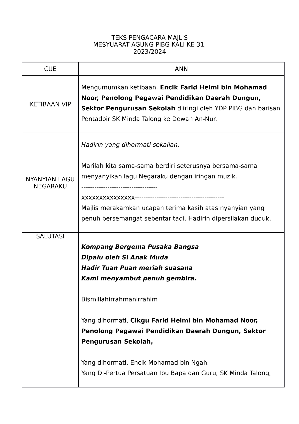 TEKS Pengacara Majlis AGM PIBG 2023 - TEKS PENGACARA MAJLIS MESYUARAT ...