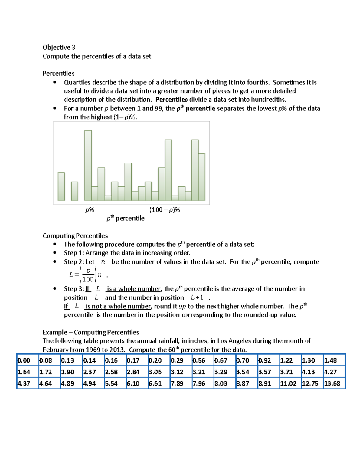 Ch. 3.3 (Math 241) Part 3 - Objective 3 Compute the percentiles of a ...