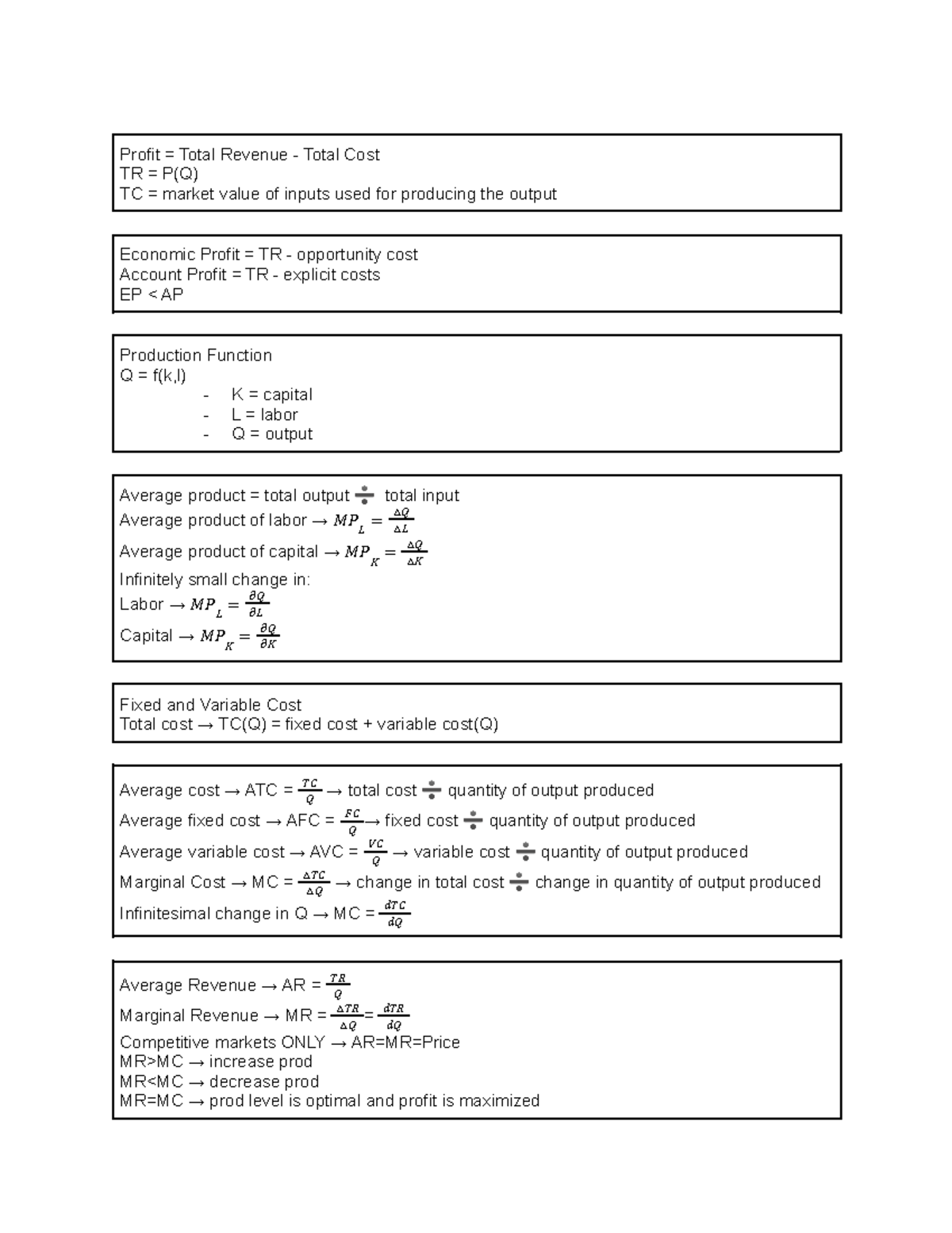 econ-b-formula-cheat-sheet-profit-total-revenue-total-cost-tr-p