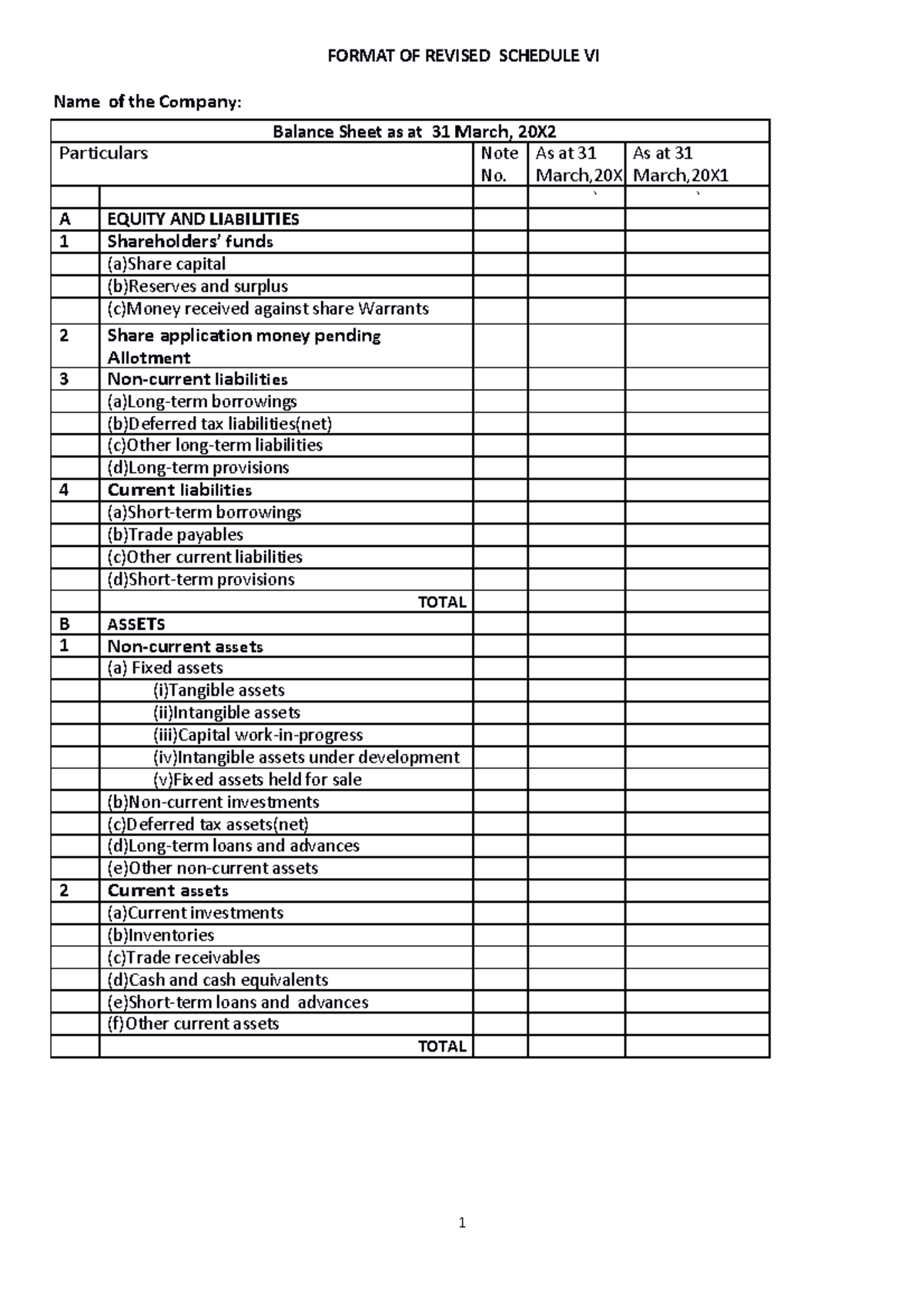 Fs Format And Problems On Final Accounts With Adjustments - Format Of 