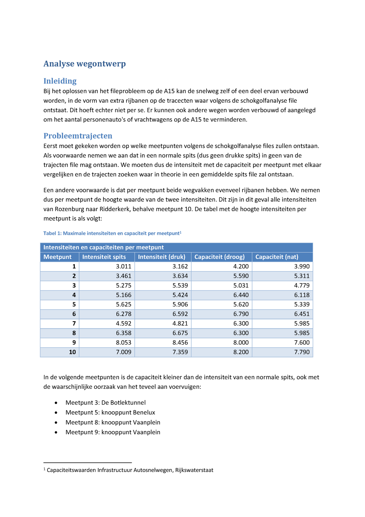 Verplichte Opgaven, Vragen - Analyse Wegontwerp A15 - Analyse ...