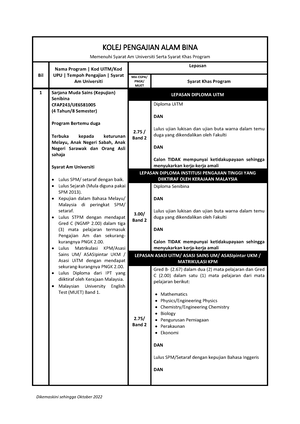 problem solving assignment phy098