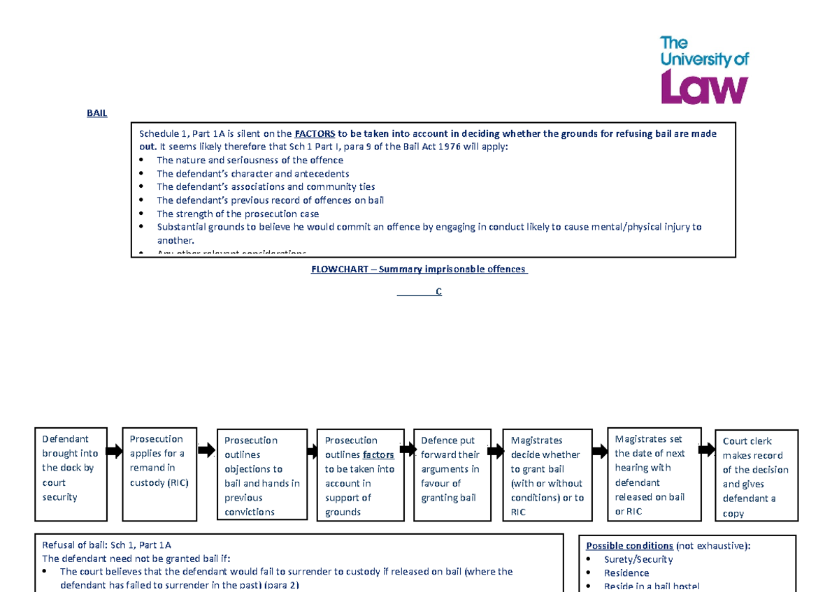 Bail Flowchart 1 - BAIL FLOWCHART – Summary Imprisonable Offences C ...