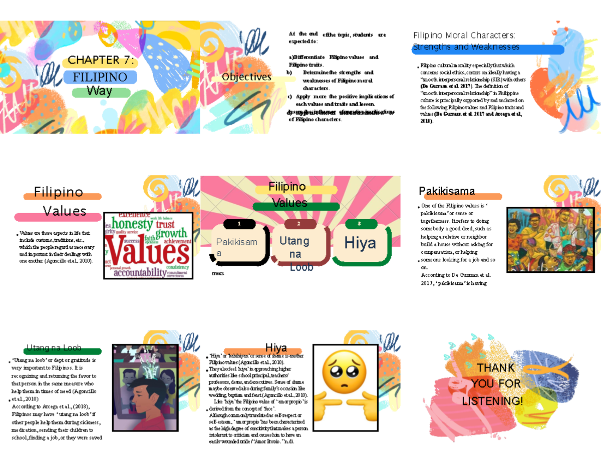 Ethics Module 7 - n/a - CHAPTER 7: FILIPINO Way Objectives a ...