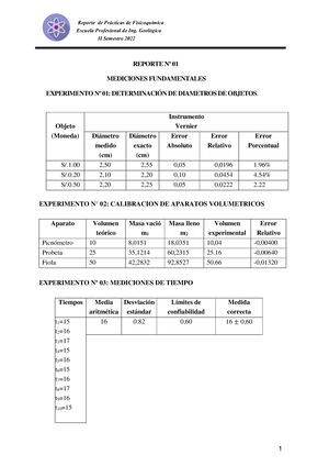 Informe N°3 Módulo DE Young - DETERMINACI”N DEL M”DULO DE YOUNG EN ...