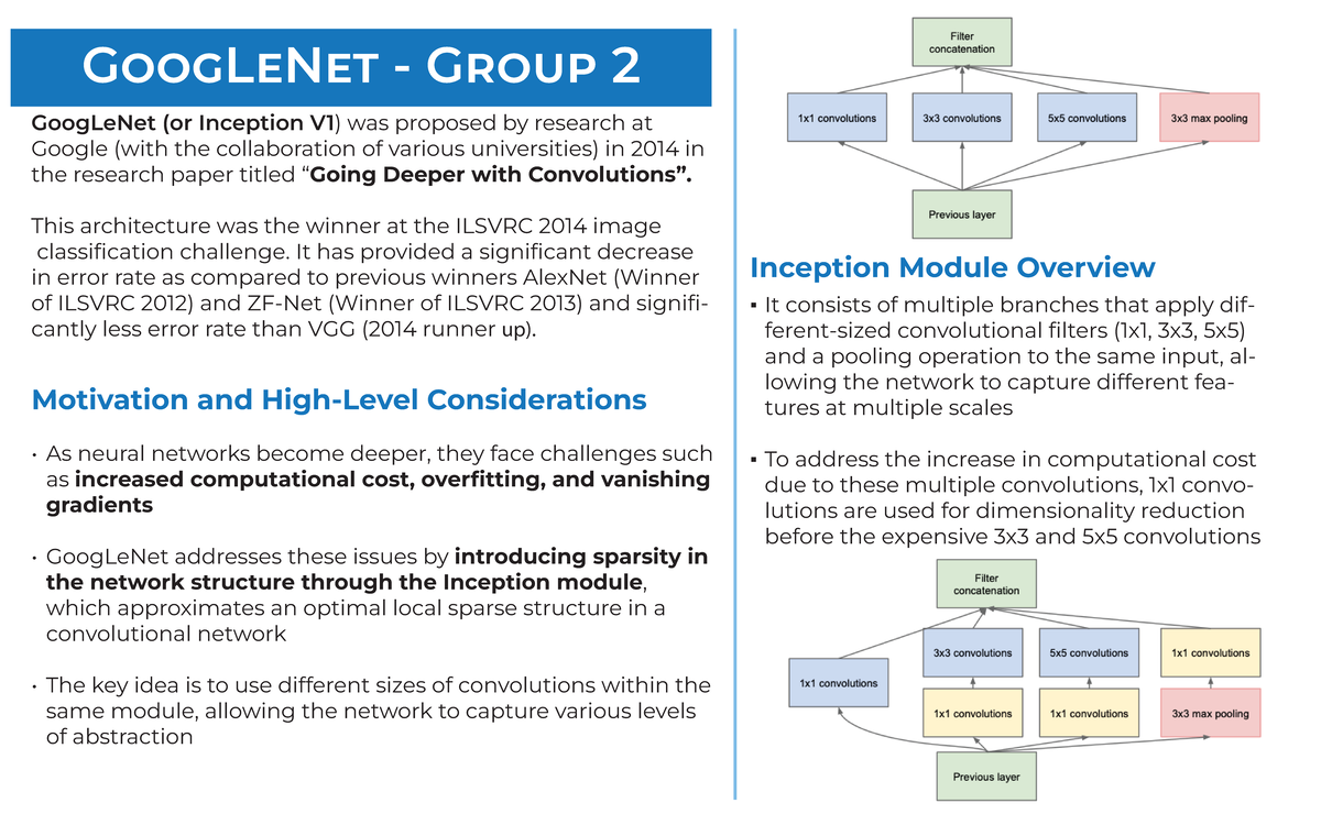 AIDL Group 2 Goog Le Net - Image Detection - GoogLeNet (or Inception V1 ...